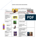 Cuadros Comparativos