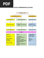 Preguntas Por Habilidad CL 2017