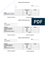 Rubrics in Table Reservation