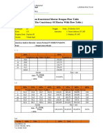 Pengujian Konsistensi Mortar Dengan Flow Table