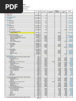 Axeia Development Corporation: Green Meadows Residences (Phase 1&2)