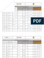 SAN LUIS POTOS Directorio de Oficial As Del Registro Civil Emergencia Por COVID CONAFREC