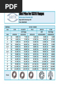 Best Price (2020) - SUS Flanges 316