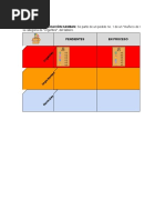 DINÁMICA KANBAN Desarrollada