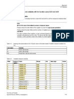 A.1.3 Modbus Measured Variables With The Function Codes 0x03 and 0x04