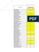 Resultados de Evaluaciones de PETS