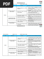 Ficha de Diagnóstico (Comunicación 3°-4°)