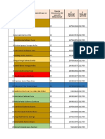 Formato - Acompañamiento - Seguimiento - Monitoreo 2021 Reporte 26 Feb