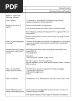 AP Psychology Module 56 + 57