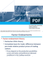 Chapter 03 Sources of Comparative Advantage