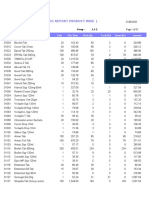 (Stock Report Product Wise) : ALL Company: Group: ALL Rate Type