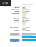 Planificación: Efectividad Total de Los Equipos - Oee (Overall Equipment Effectiveness)