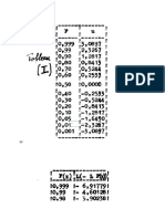 Tableau Annexe