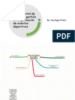 Mapa Mental Eventos Deportivos