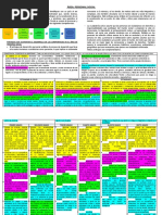 Matriz de Comp, Caps, Están y Des Con Colores 2018 Primaria