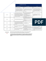 Informe y Propuesta de Fugas