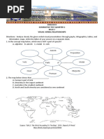 English 8 Summative Test Quarter 2 Visual-Verbal Relationships