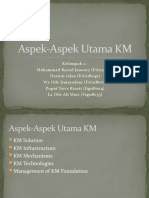 Aspek Aspek Utama KM