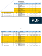 MID TEST SEMESTER 2 2020/2021 Bachelor of Management SBM Itb Course Code