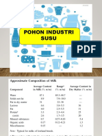 Kuliah 1 POHON INDUSTRI SUSU