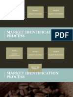 Market Identification Process: Stage 1 Stage 3 Stage 2