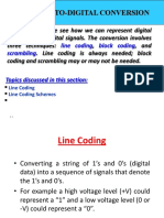 Line Coding Gla University Notes