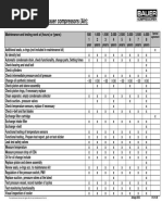 Maintenance Schedule Bauer Compressors