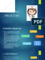 Module 1a - Nursing Process