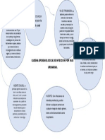 Cadena Epidemiologica Por Infeccion de Vias Urinarias