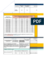 FDTL Quick Reference Guide (Easa-European Aviation Safety Agency)