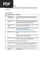 PROCESS WORKFLOW FOR CASHING-OUT EDCOIN WITHDRAWALS BELOW 100 EDC by Andrei