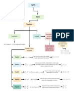 EDV1. Mapa Conceptual