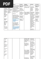 NCP Prioritization