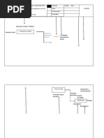 Caracterizar El Proceso