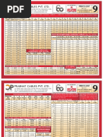 PrabhatCables Listprice Consolidated