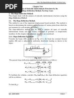 Slope-Deflection Method