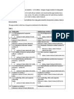 Topic 1 - Auditing Notes For South African Students - 11 TH Edition - Changes of Page Numbers in Study Guide