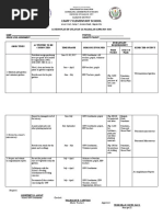 Action Plan-Gulayan Sa Paaralan