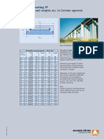 Dimensions and Weights Acc. To German Approval: Fixed Pot Bearing TF