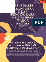 PKN Bab1 - Kasus-Kasus Pelanggaran Dan Pengingkaran Kewajiban Warga Negara