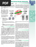 Intro To VPN (Book)