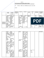 Formato Actividad Del Proyecto Transversal III Semestre