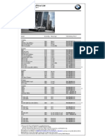 BMW Malaysia Price List: Model Assembly Body Type Total Selling Price