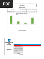 Informe de Posgrado 10 02 2021