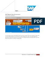 SAP MDG Extension of Business Data Model