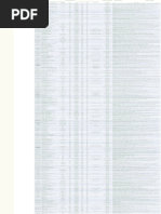 Aroma Chemical Profiles by Janet Price