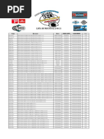 25-01-21 (Solo Chevrolet)