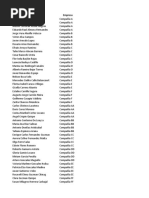 02.01.datos Powerpivot