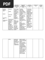 Gentamicin