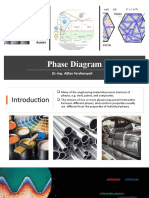 Phase Diagram - 2020 - No Video